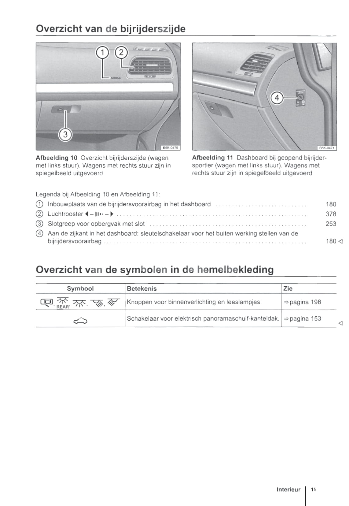 2012-2016 Volkswagen Golf Owner's Manual | Dutch