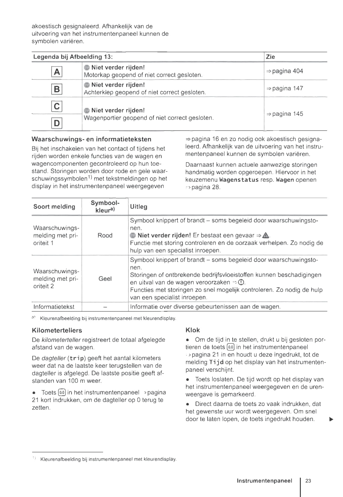 2012-2016 Volkswagen Golf Owner's Manual | Dutch