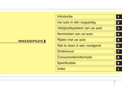 2008-2009 Kia Picanto Owner's Manual | Dutch