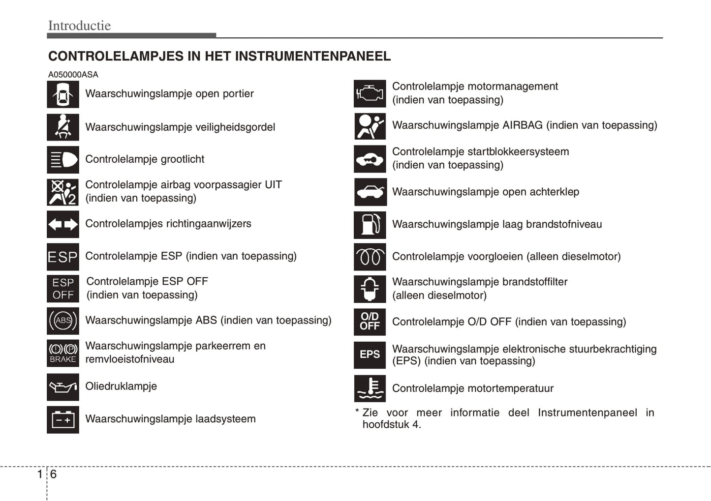 2008-2009 Kia Picanto Owner's Manual | Dutch