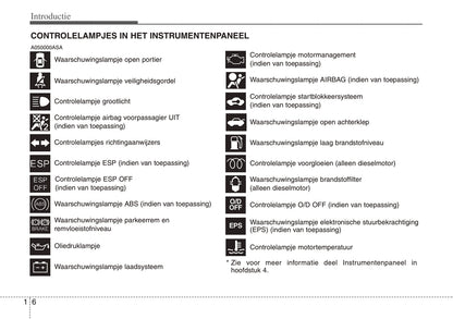 2008-2009 Kia Picanto Owner's Manual | Dutch