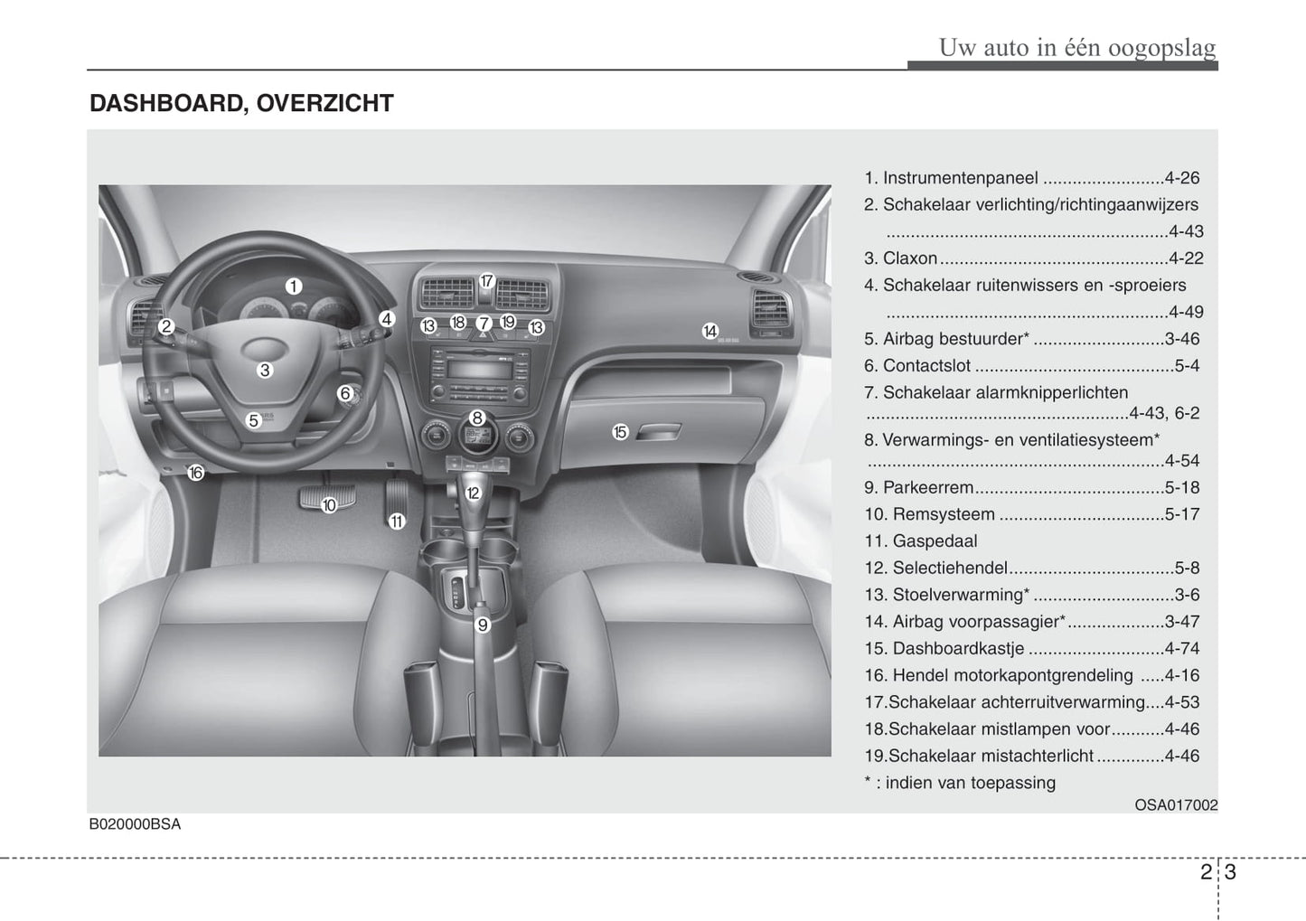 2008-2009 Kia Picanto Owner's Manual | Dutch