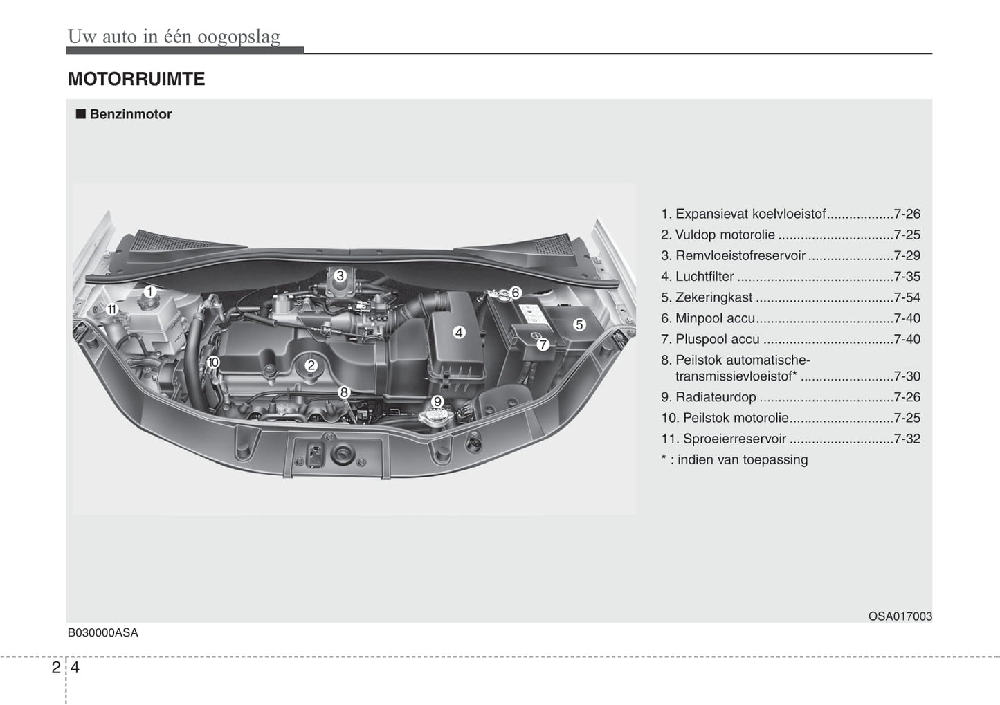 2008-2009 Kia Picanto Owner's Manual | Dutch