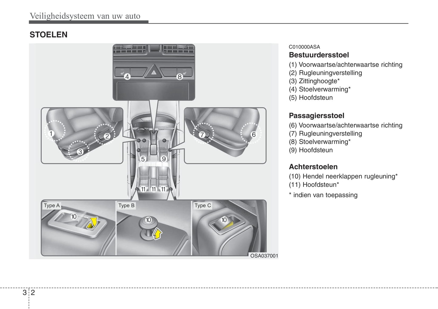 2008-2009 Kia Picanto Owner's Manual | Dutch