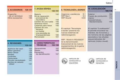 2013-2014 Peugeot Partner Tepee Gebruikershandleiding | Spaans