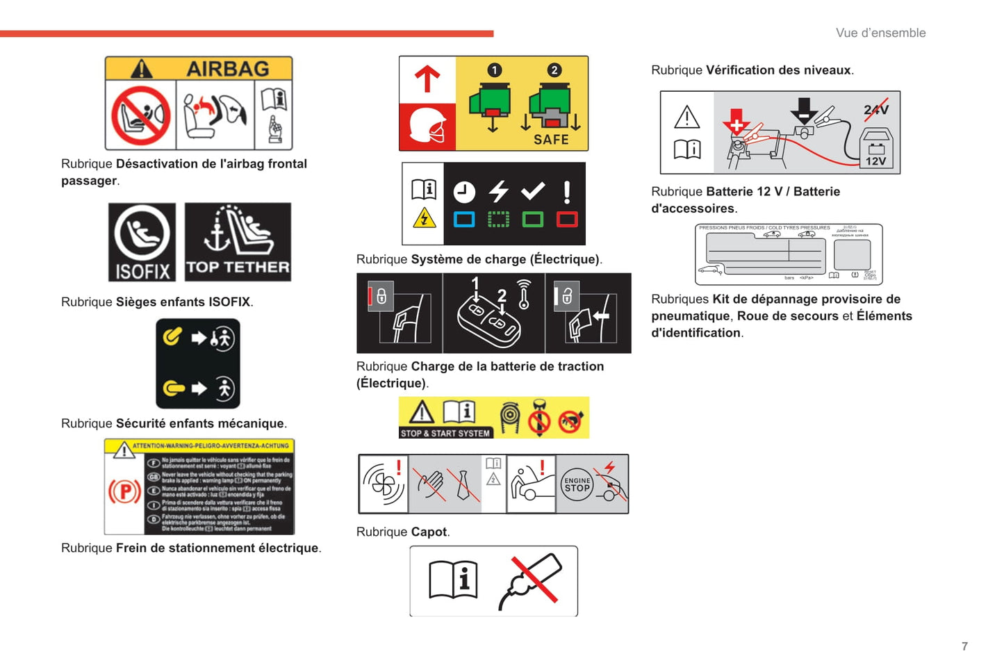 2020-2021 Citroën Jumpy/Dispatch/SpaceTourer/ë-Jumpy/ë-Dispatch/ë-SpaceTourer Owner's Manual | French