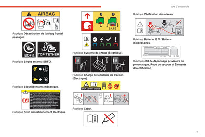 2020-2021 Citroën Jumpy/Dispatch/SpaceTourer/ë-Jumpy/ë-Dispatch/ë-SpaceTourer Owner's Manual | French