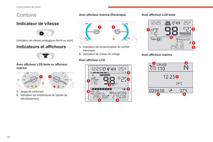 2020-2021 Citroën Jumpy/Dispatch/SpaceTourer/ë-Jumpy/ë-Dispatch/ë-SpaceTourer Owner's Manual | French