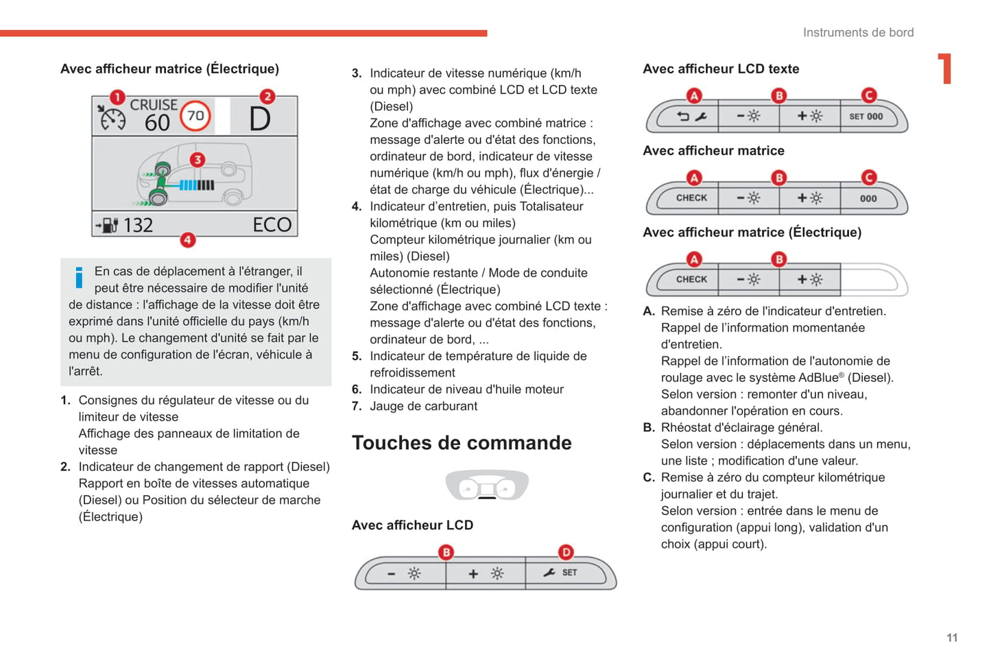 2020-2021 Citroën Jumpy/Dispatch/SpaceTourer/ë-Jumpy/ë-Dispatch/ë-SpaceTourer Owner's Manual | French