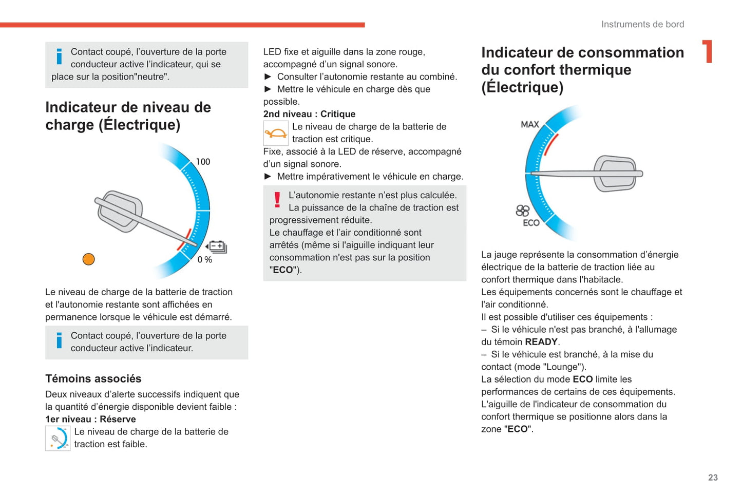 2020-2021 Citroën Jumpy/Dispatch/SpaceTourer/ë-Jumpy/ë-Dispatch/ë-SpaceTourer Owner's Manual | French