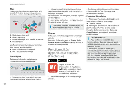 2020-2021 Citroën Jumpy/Dispatch/SpaceTourer/ë-Jumpy/ë-Dispatch/ë-SpaceTourer Owner's Manual | French