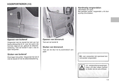 2006-2016 Nissan Primastar Manuel du propriétaire | Néerlandais