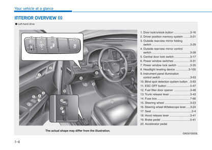 2015-2016 Hyundai Elantra Bedienungsanleitung | Englisch