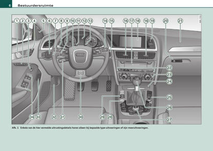 2007-2011 Audi A4 Manuel du propriétaire | Néerlandais