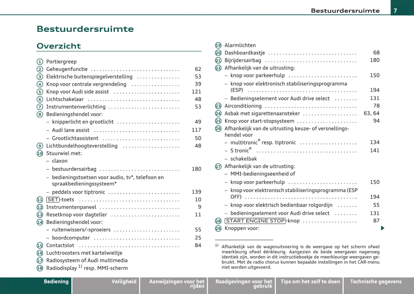 2007-2011 Audi A4 Manuel du propriétaire | Néerlandais