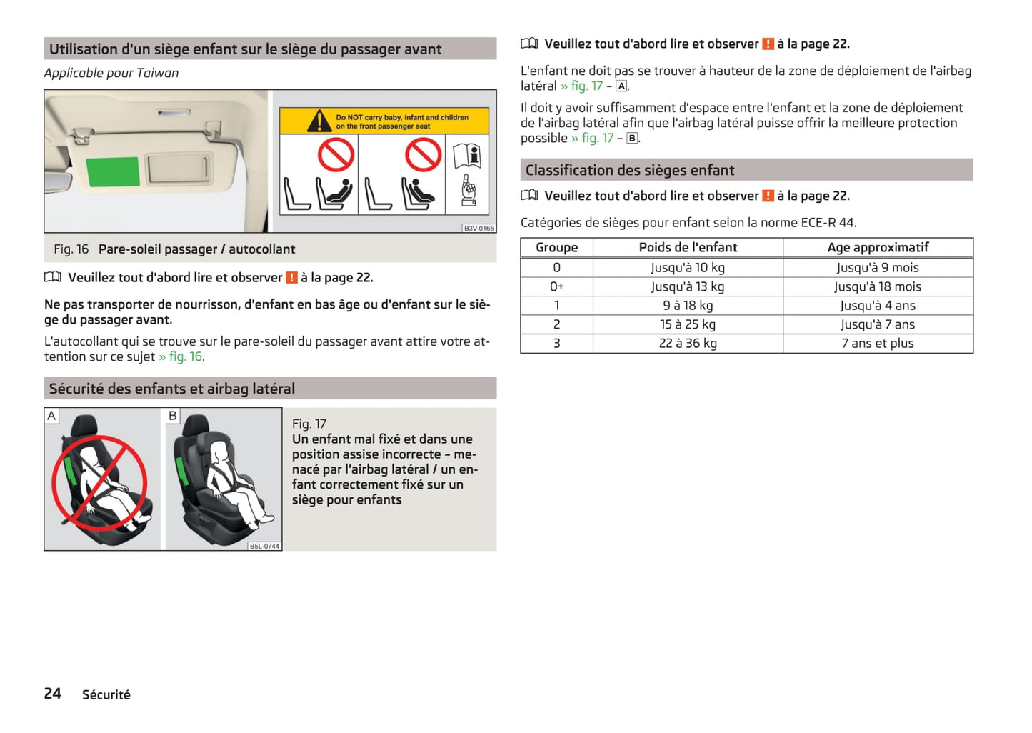 2015-2016 Skoda Superb Gebruikershandleiding | Frans