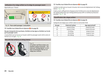 2015-2016 Skoda Superb Gebruikershandleiding | Frans