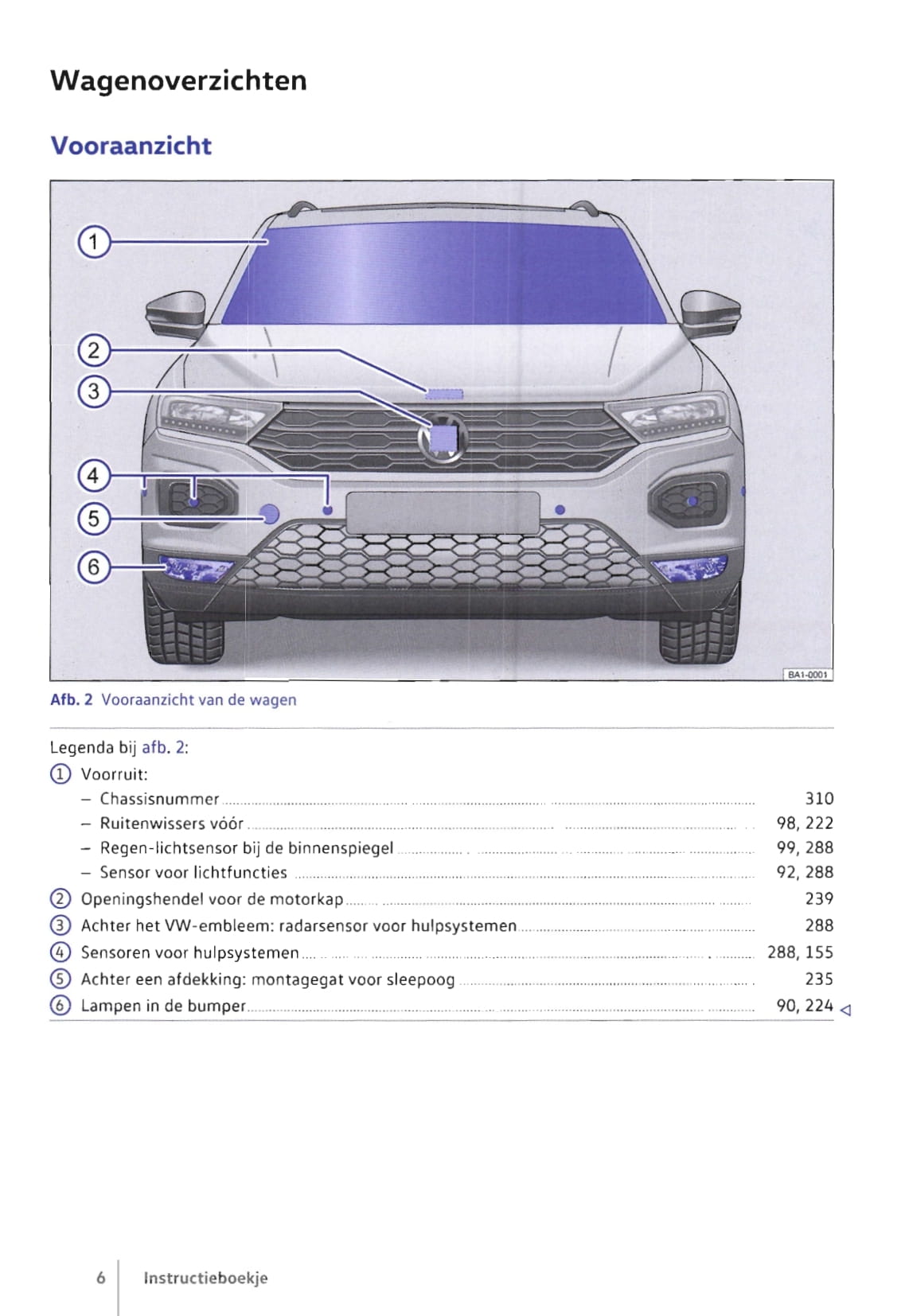 2017-2020 Volkswagen T-Roc Owner's Manual | Dutch