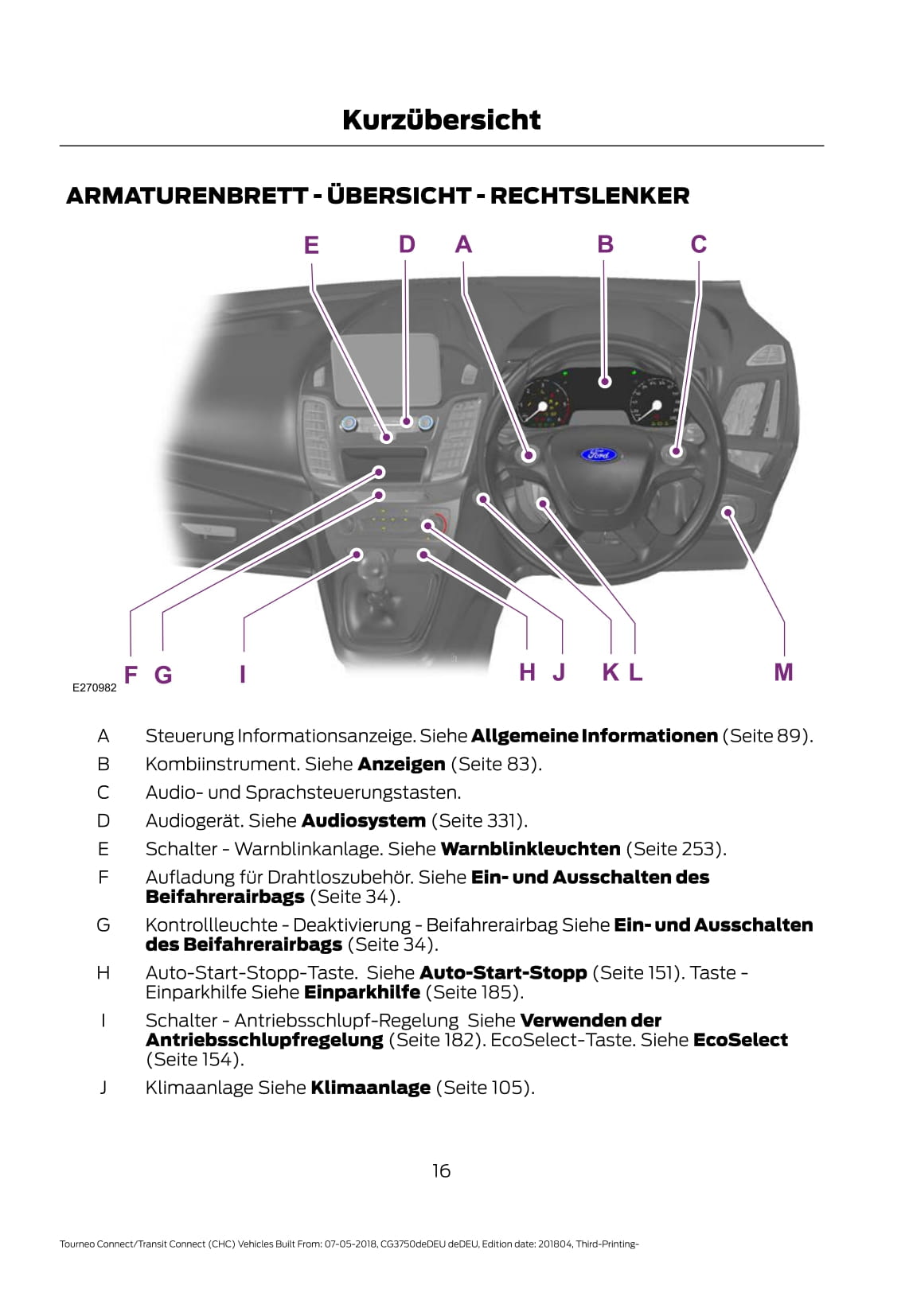 2018-2020 Ford Tourneo Connect/Transit Connect Owner's Manual | German