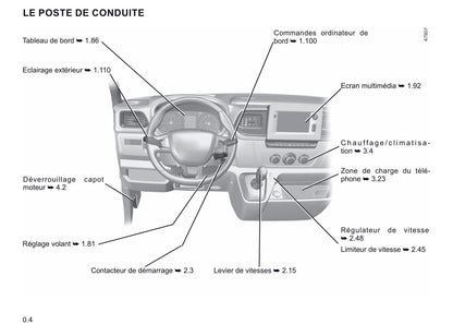 2020-2021 Renault Master Owner's Manual | French