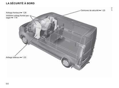 2020-2021 Renault Master Owner's Manual | French