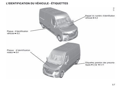 2020-2021 Renault Master Owner's Manual | French