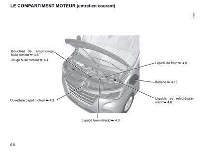 2020-2021 Renault Master Owner's Manual | French