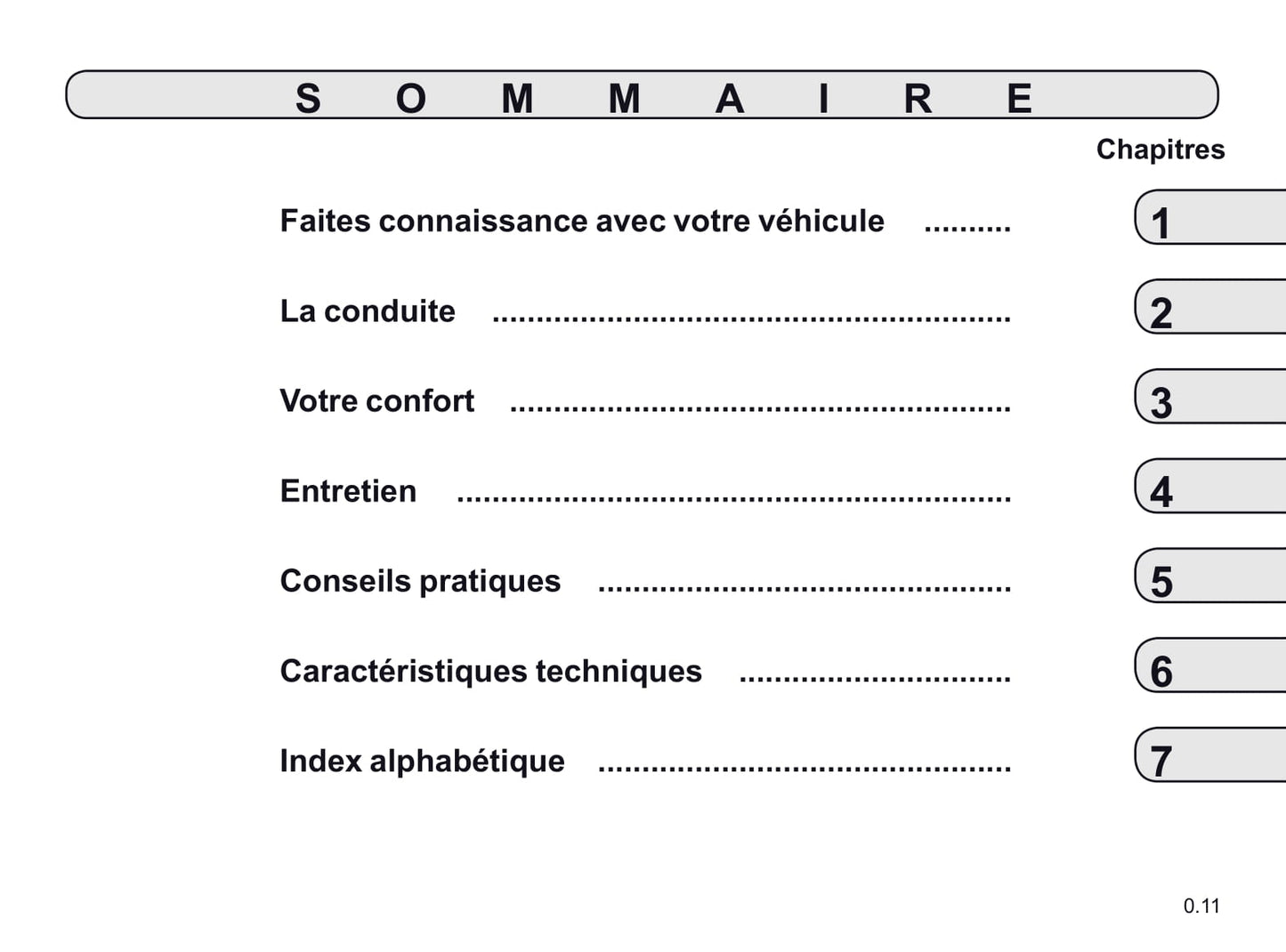 2020-2021 Renault Master Owner's Manual | French