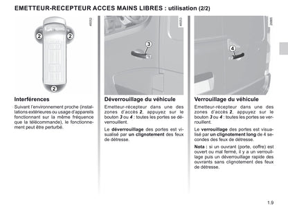 2020-2021 Renault Master Owner's Manual | French