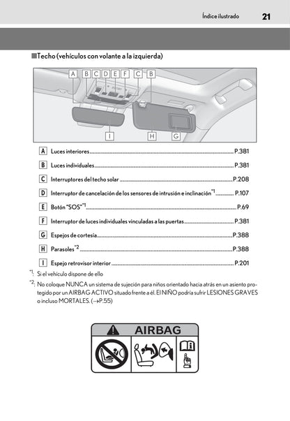 2018-2019 Lexus ES 300h Gebruikershandleiding | Spaans