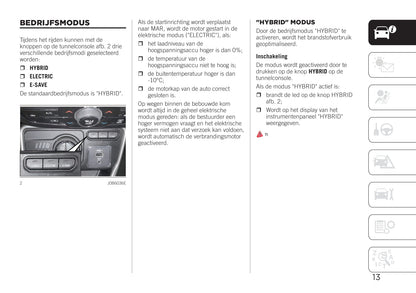 2020-2021 Jeep Compass 4xe Owner's Manual | Dutch