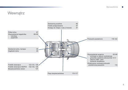 2016-2018 Peugeot 108 Gebruikershandleiding | Pools