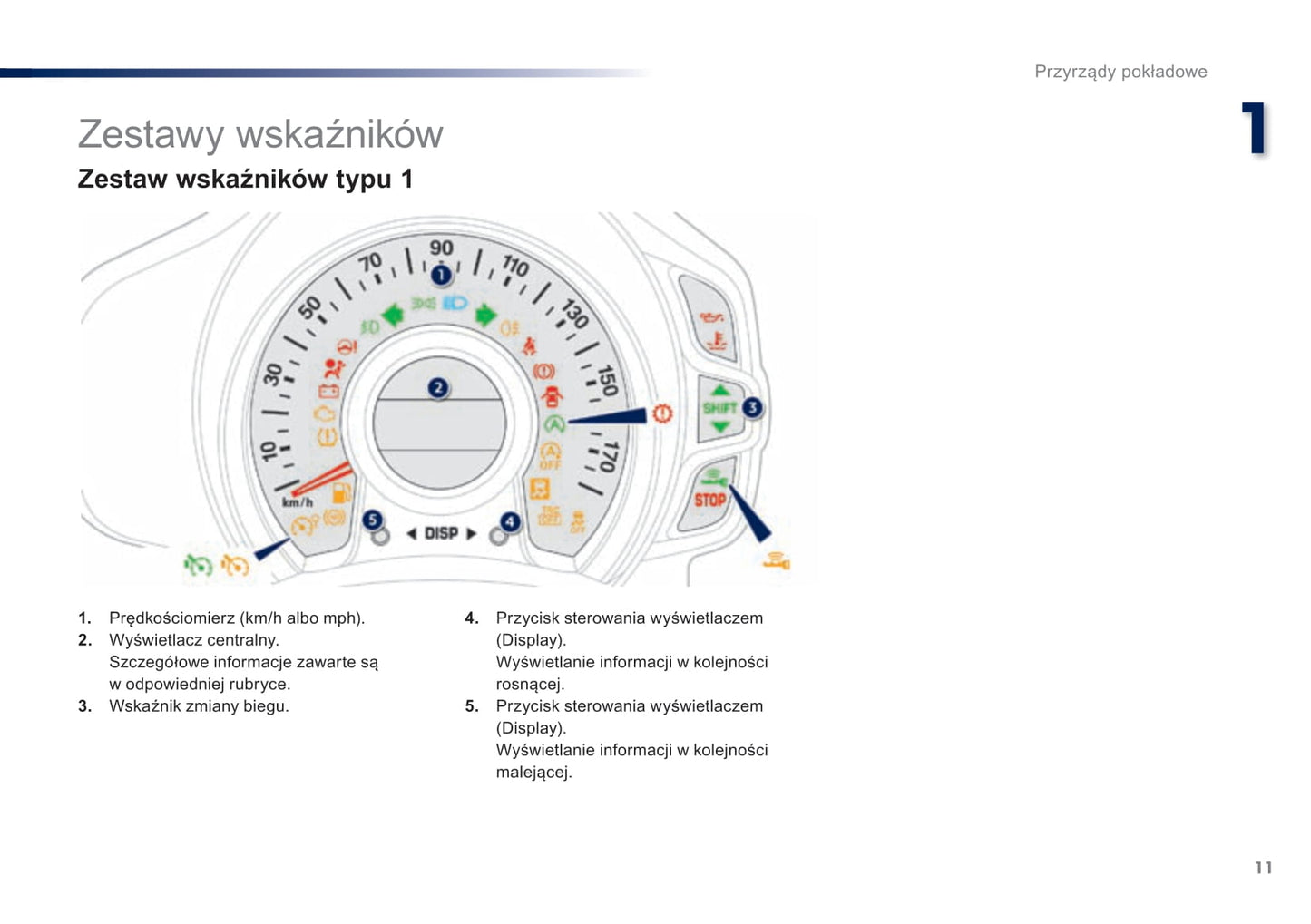 2016-2018 Peugeot 108 Gebruikershandleiding | Pools