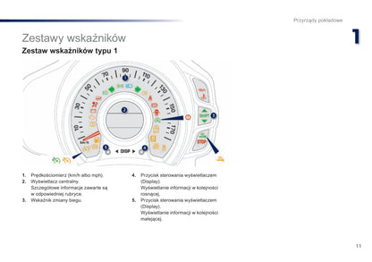 2016-2018 Peugeot 108 Gebruikershandleiding | Pools