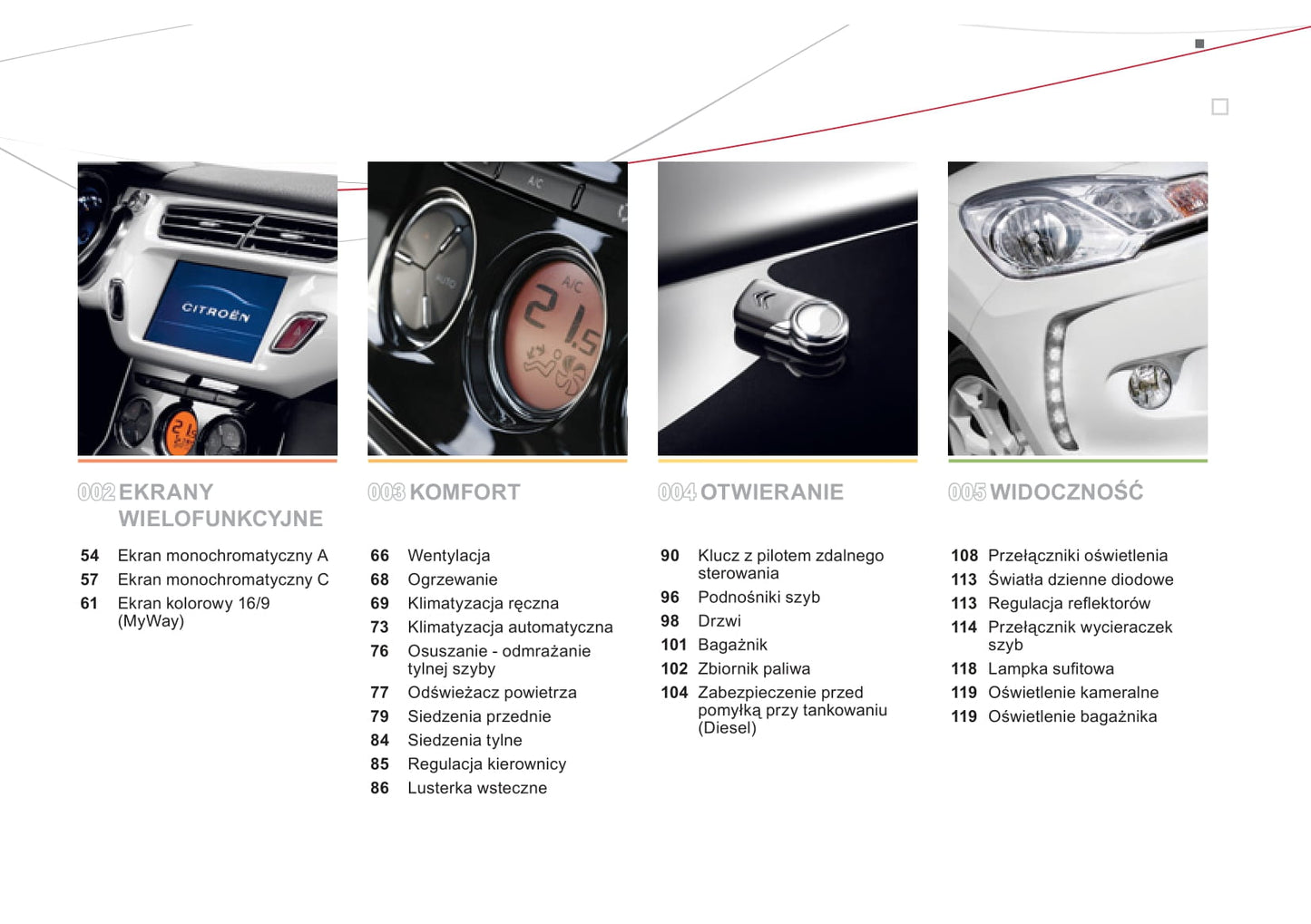 2011-2013 Citroën DS3 Gebruikershandleiding | Pools