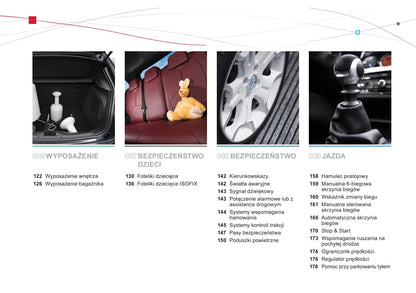 2011-2013 Citroën DS3 Gebruikershandleiding | Pools