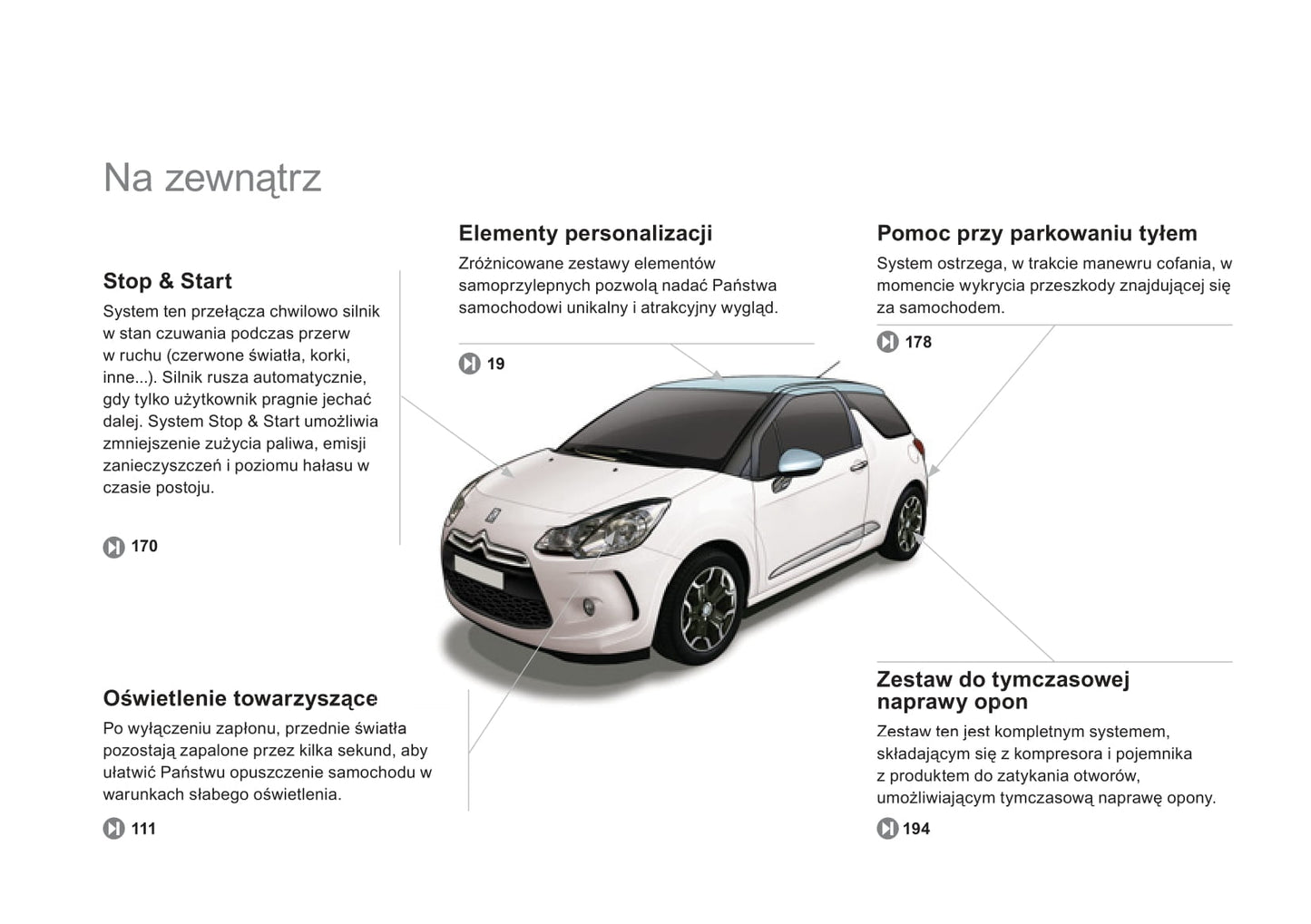 2011-2013 Citroën DS3 Gebruikershandleiding | Pools