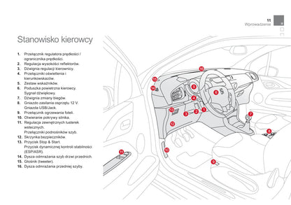 2011-2013 Citroën DS3 Gebruikershandleiding | Pools