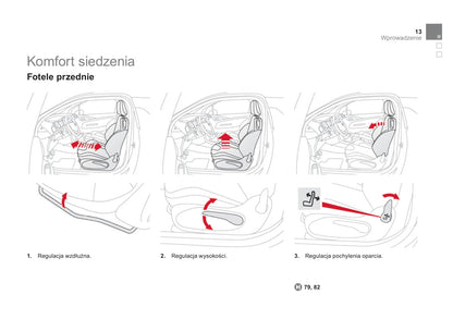 2011-2013 Citroën DS3 Gebruikershandleiding | Pools