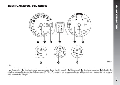 2004-2006 Alfa Romeo Q4 Manuel du propriétaire | Espagnol