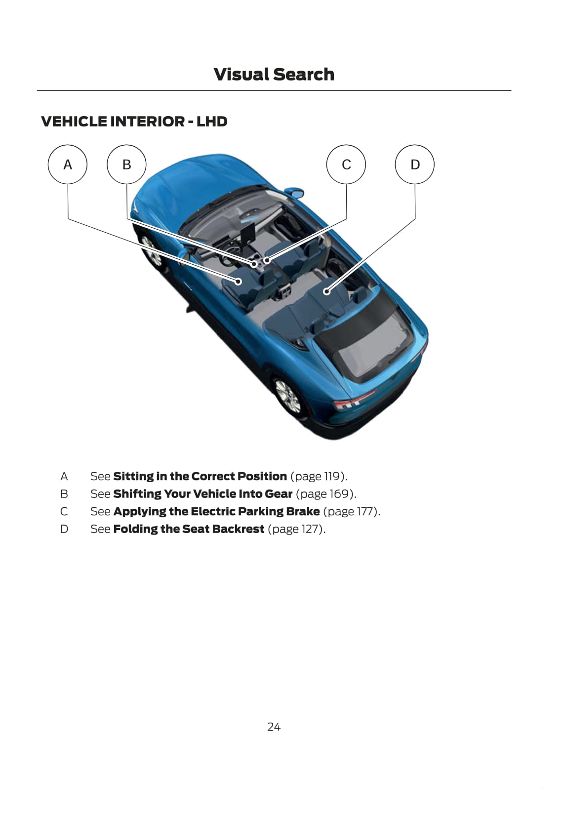 2020-2021 Ford Mustang Mach-E Bedienungsanleitung | Englisch