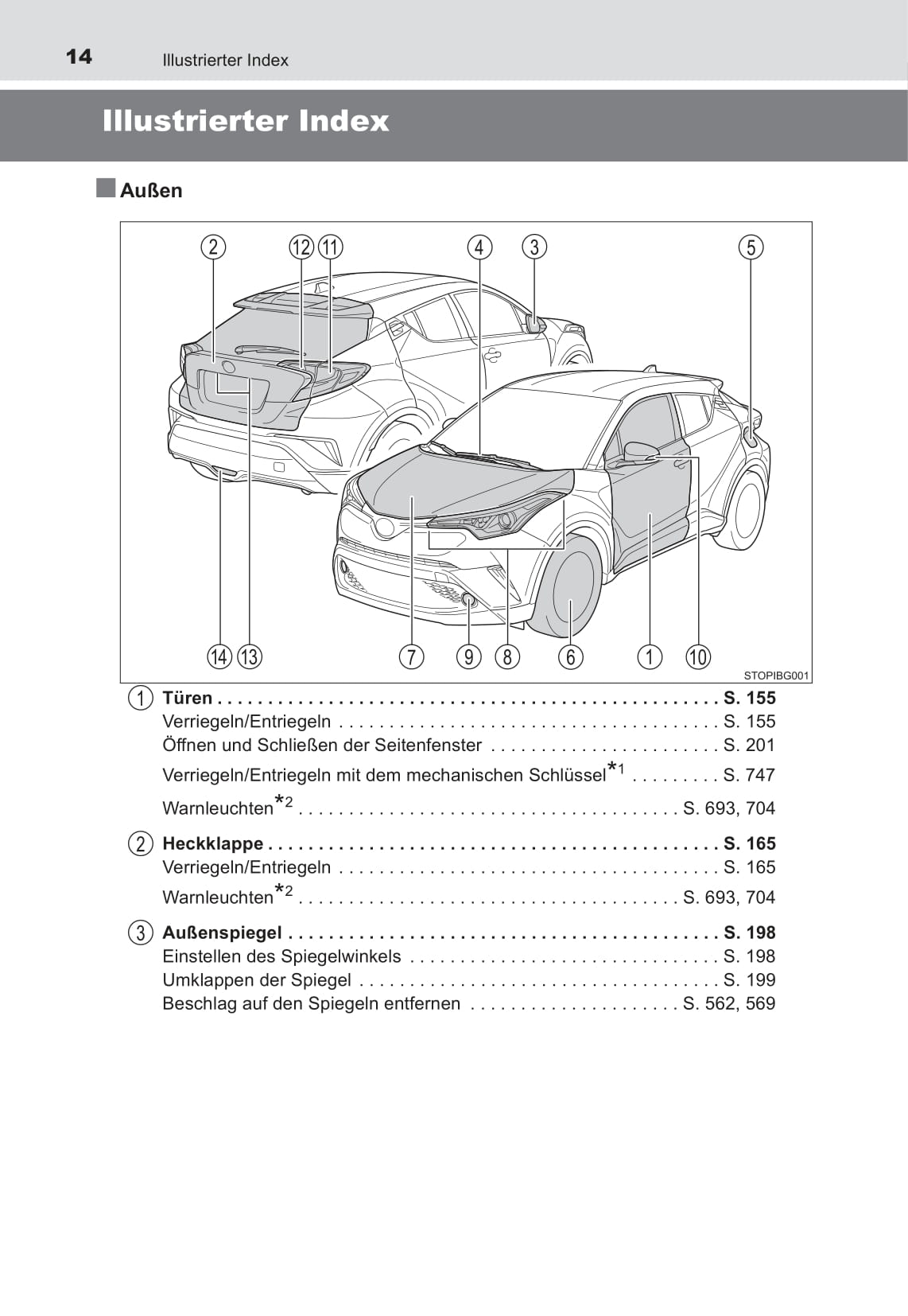 2016-2018 Toyota C-HR Owner's Manual | German