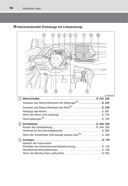 2016-2018 Toyota C-HR Owner's Manual | German