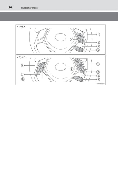 2016-2018 Toyota C-HR Owner's Manual | German