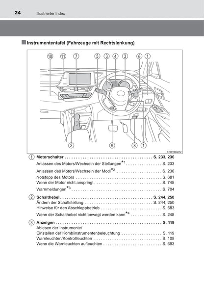 2016-2018 Toyota C-HR Owner's Manual | German