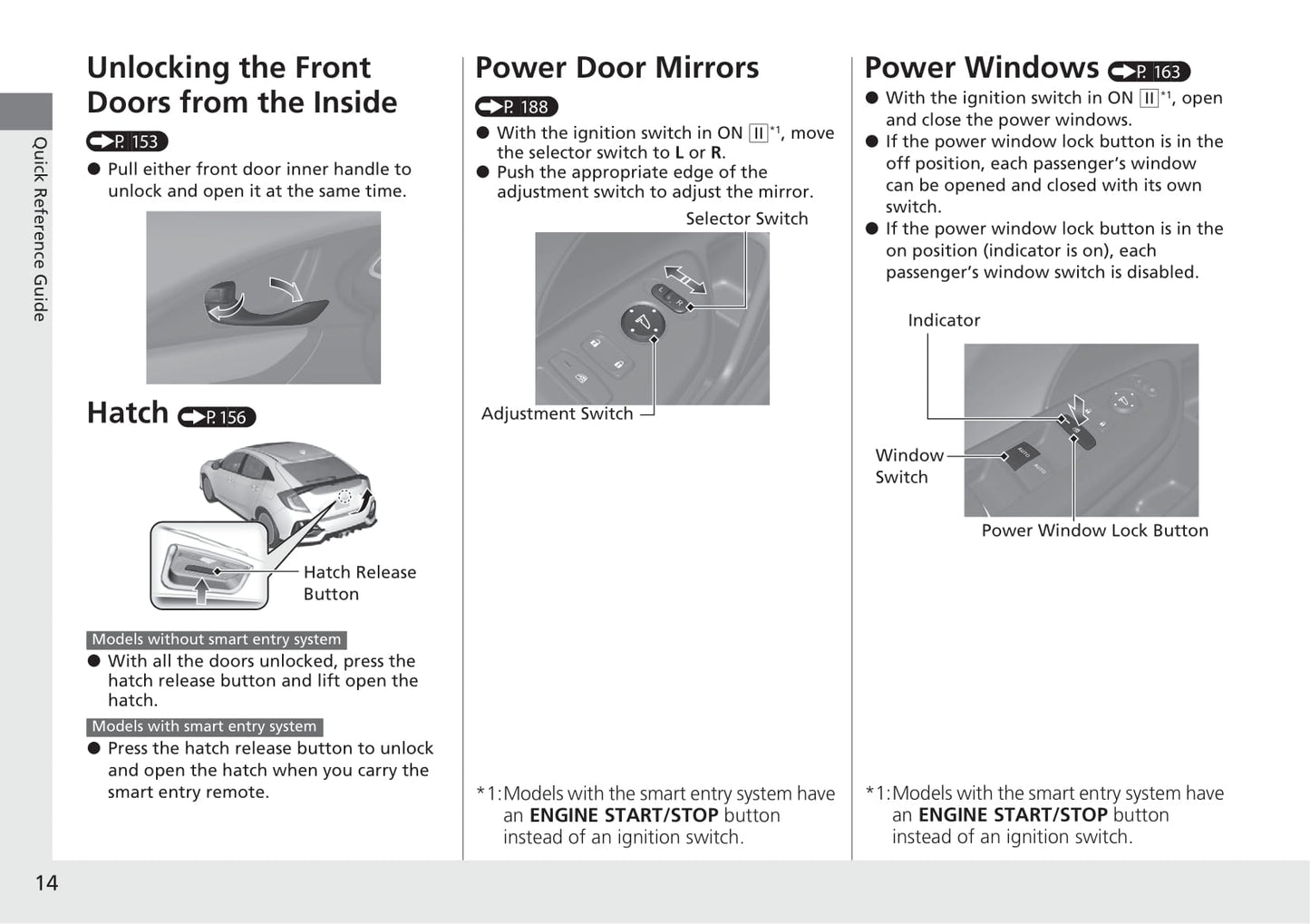 2020 Honda Civic Hatchback Owner's Manual | English