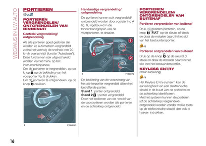 2015-2016 Fiat 500X Gebruikershandleiding | Nederlands