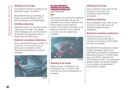 2015-2016 Fiat 500X Gebruikershandleiding | Nederlands