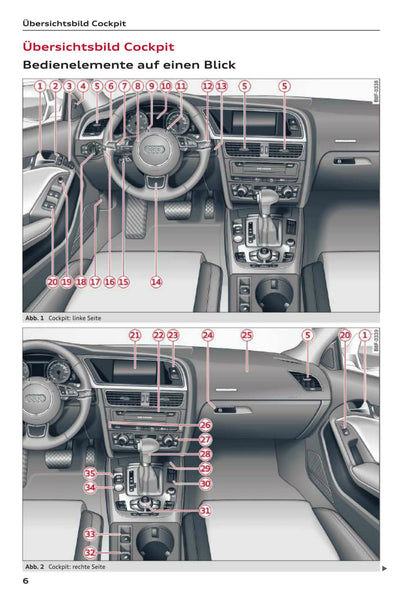 2011-2017 Audi A5 Cabriolet/S5 Cabriolet Owner's Manual | German