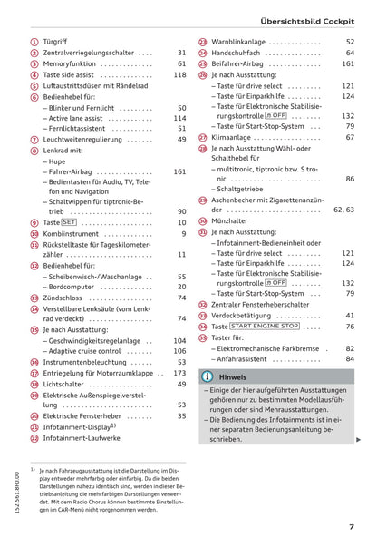 2011-2017 Audi A5 Cabriolet/S5 Cabriolet Owner's Manual | German